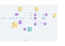 build a high converting lead generation funnel with quiz, copy, and tech setup